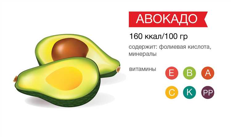 Польза авокадо при снижении веса