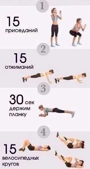 4. Добавление силовых упражнений