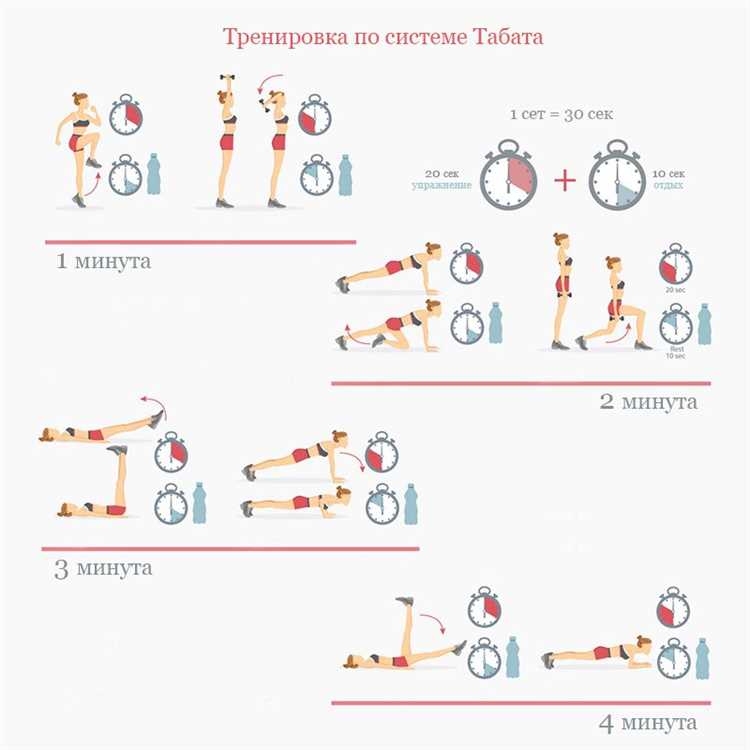 4. Правильное дыхание