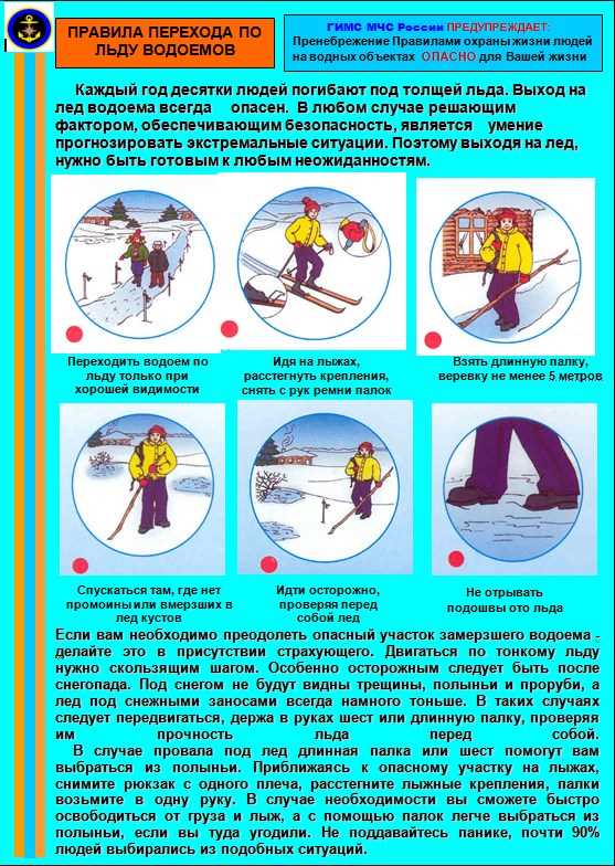Основные правила безопасности на лыжах
