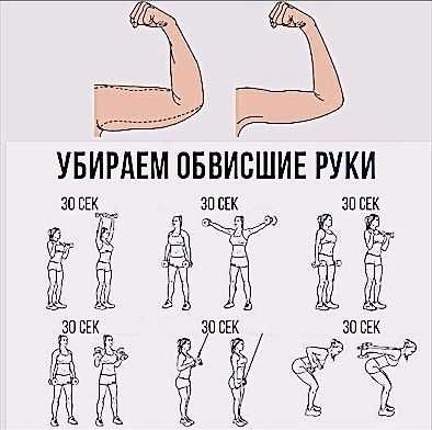 Топ-5 упражнений для подтянутых мышц рук